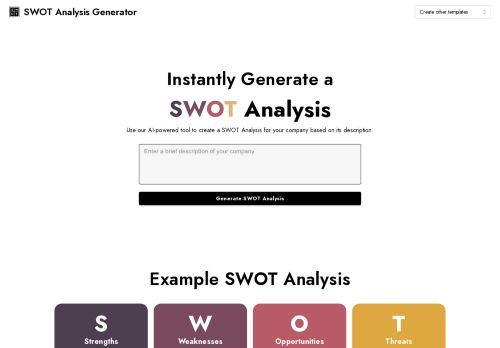 AI SWOT Analysis